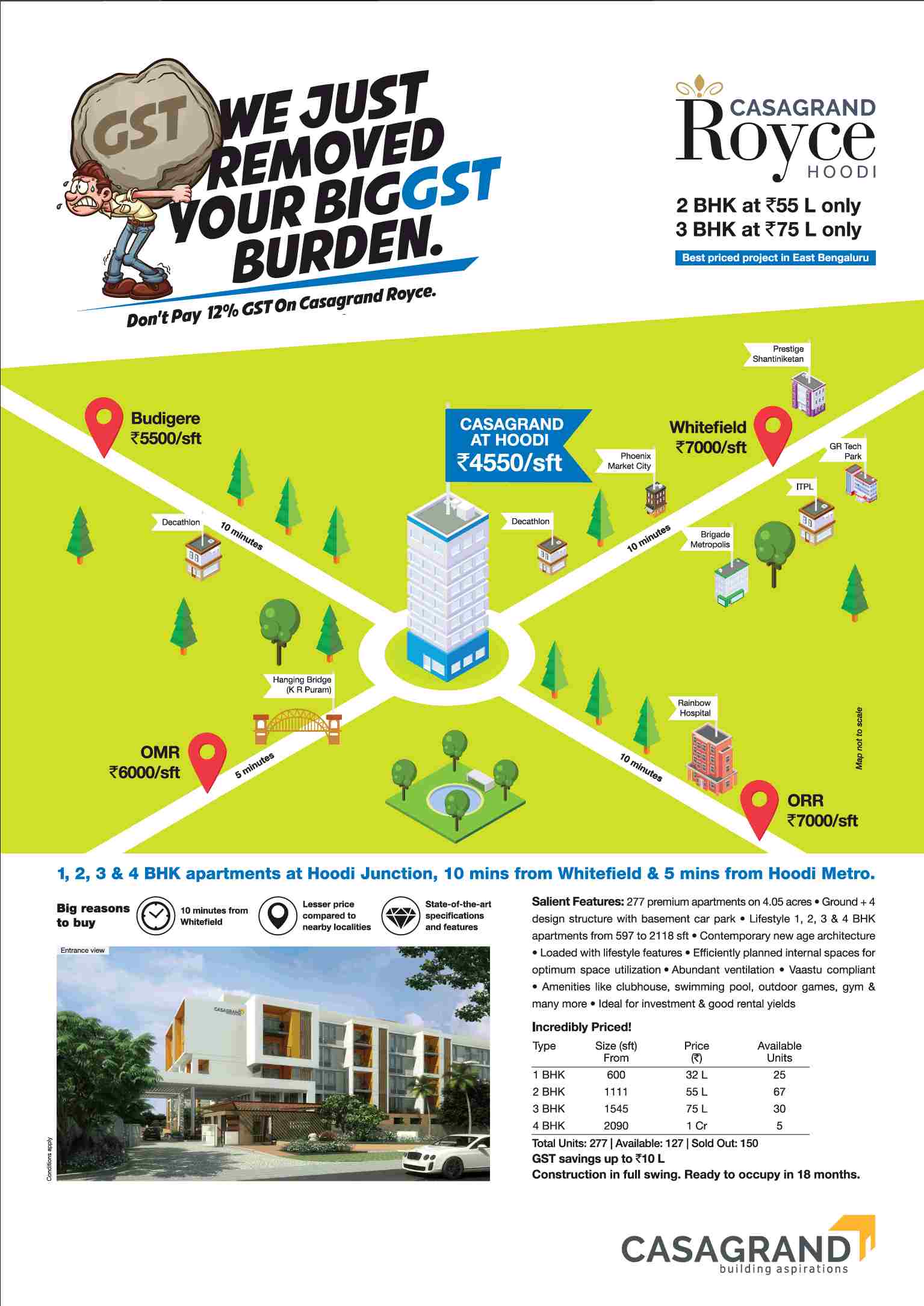 Don't pay 12% GST at Casa Grand Royce in Bangalore Update